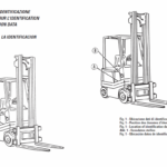 OM PIMESPO FIAT E3 12N -15N -17.5N- E15N Mosfet Electronic Schematic Manual