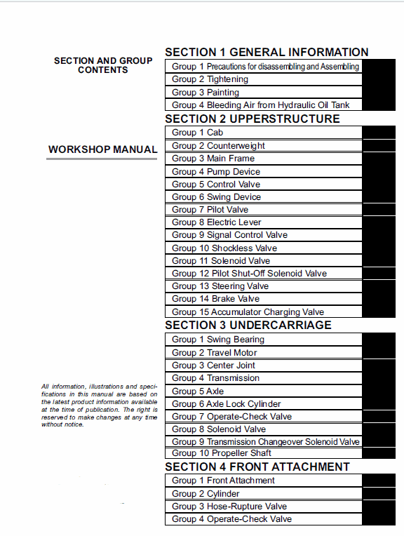 Hitachi ZX170W-3 and ZX190W-3 Excavator Service Manual