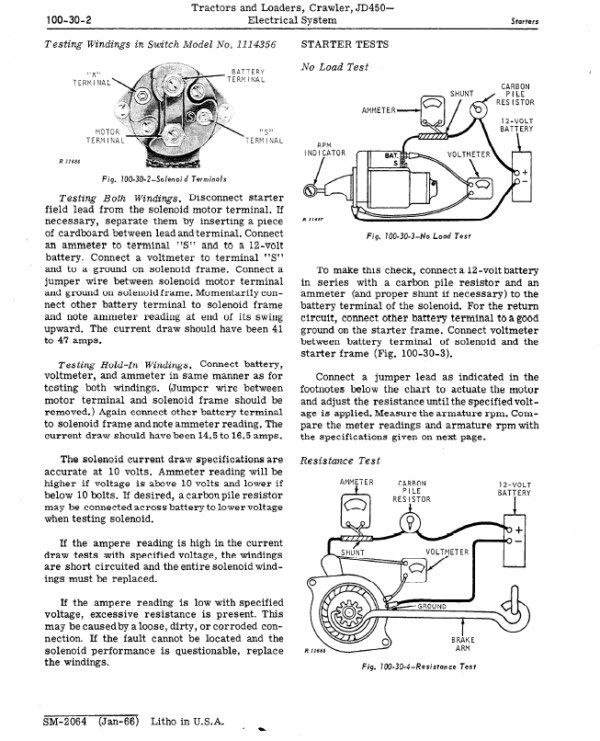 John Deere 450 Crawler Tractor and Loaders Service Manual SM-2064