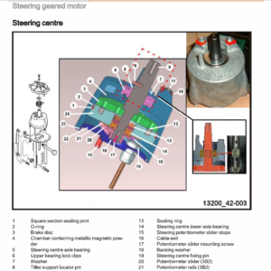 Still EXG10, EXG12, EXG16 Pallet Stacker Workshop Repair Manual