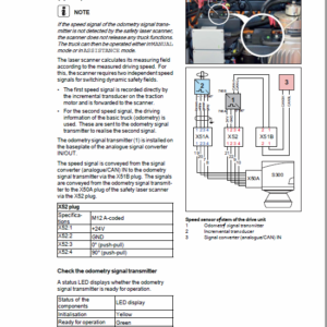 Still iGo neo CX20 Workshop Schematics Repair Manual