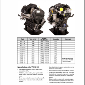 Still Engine VW 1.9 SDI (BXT,BEU) Workshop Repair Manual