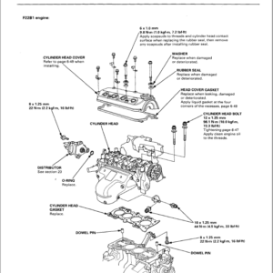 Honda Accord 1994, 1995, 1996, 1997 Repair Manual