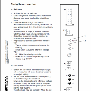 Still MX15-4 Order Picker Truck Workshop Repair Manual