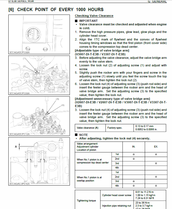 Still WSM 07-E3B Kubota Diesel Engine Workshop Repair Manual