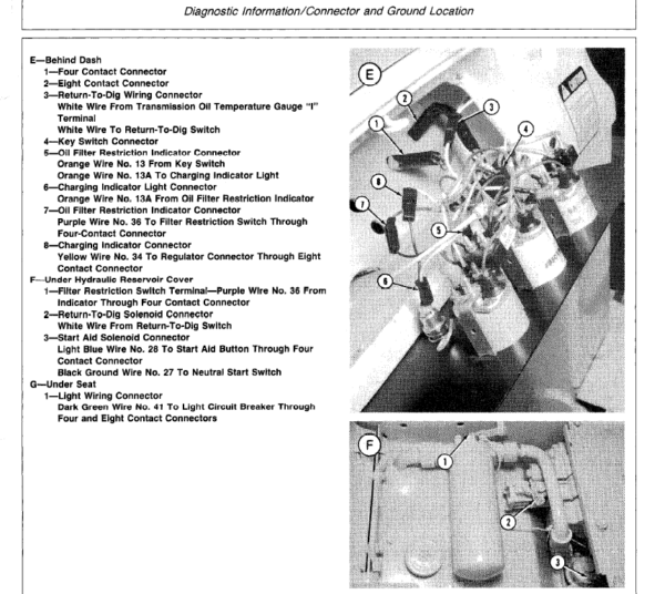 John Deere 450E, 455E Crawler Bulldozer Loader Service Manual