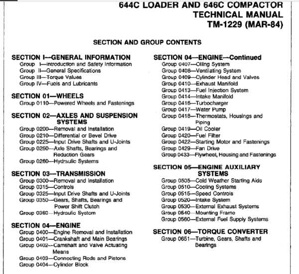 John Deere 644C, 646C Compactor Service Manual TM-1229