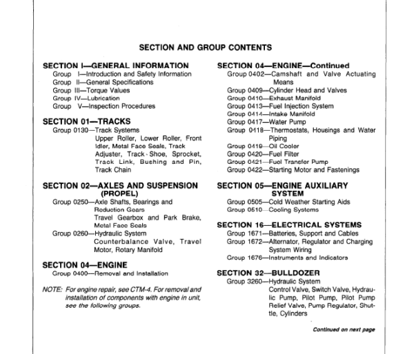 John Deere 70 Excavator Service Manual TM-1376