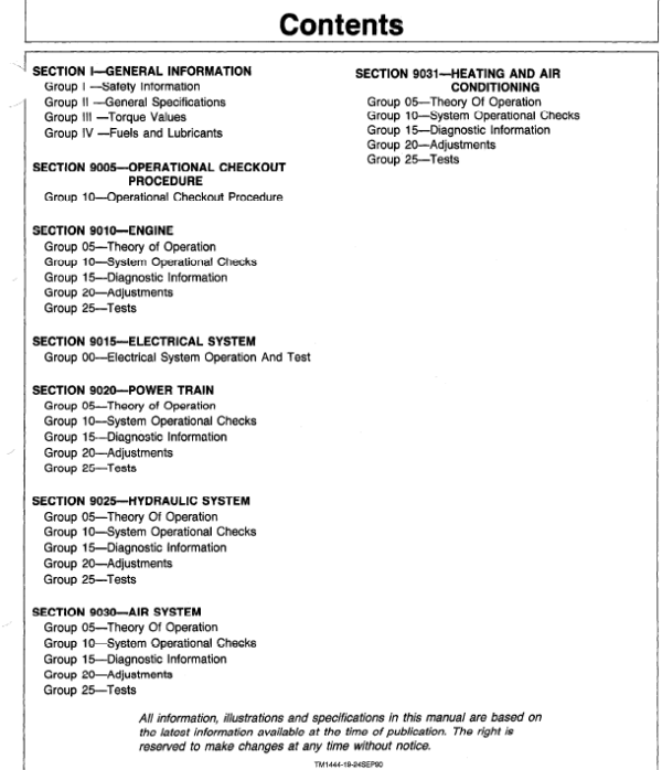 John Deere 595D Excavator Service Manual TM-1444 & TM-1445