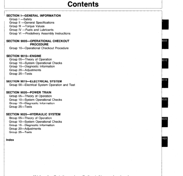 John Deere 992D-LC Excavator Service Manual TM-1462 & TM-1463