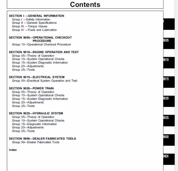 John Deere 710C Backhoe Loader Manual TM-1450 & TM-1451