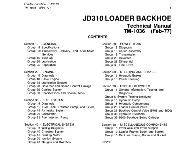 John Deere 310 Loader Backhoe Service Manual TM-1036