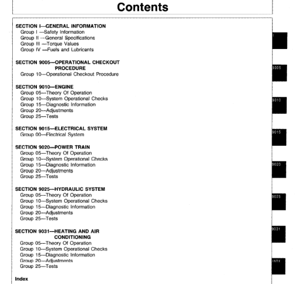 John Deere 344E, 444E Loader Service Manual TM-1421 & TM-1422