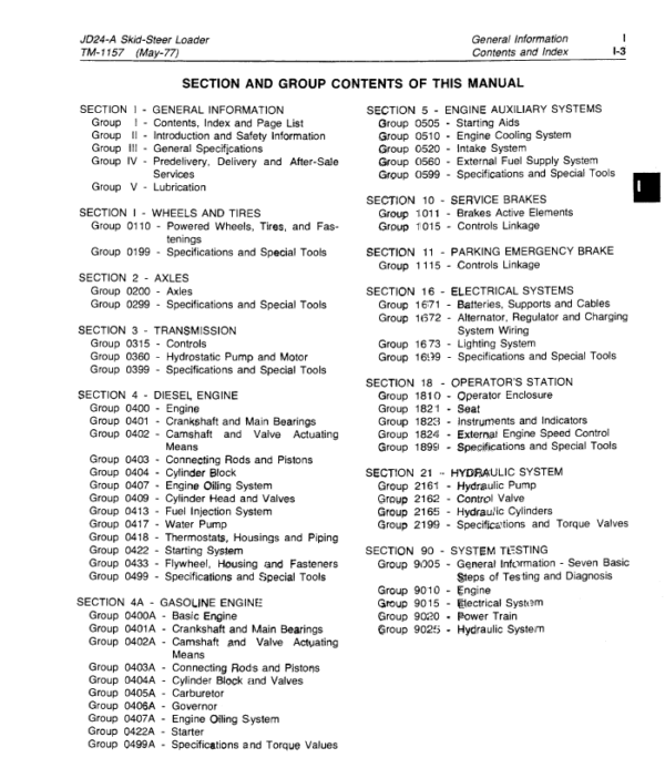 John Deere 24A Skid-Steer Loader Service Manual TM-1157