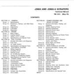 John Deere 860 and 860A Scraper Service Manual TM-1014