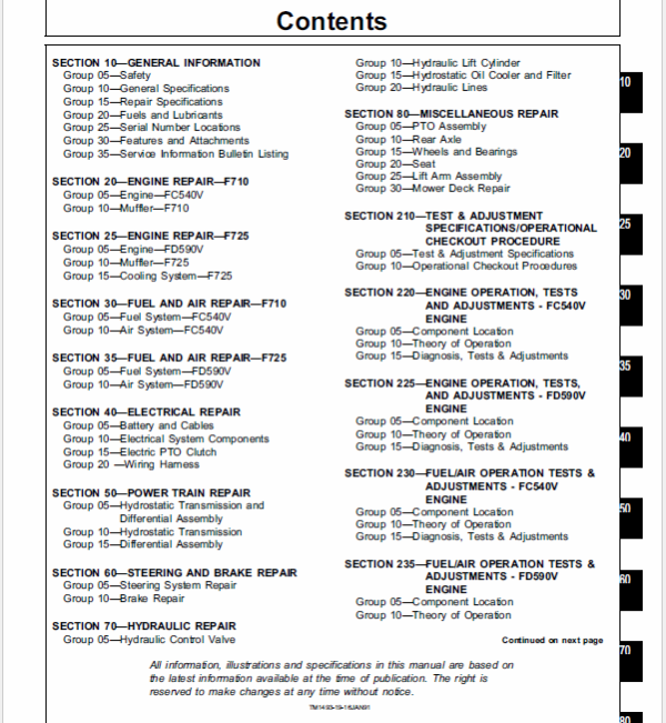 John Deere F710, F725 Front Mower Service Manual TM-1493