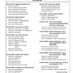John Deere F911, F912, F915, F925, F932, F935 Front Mowers Service Manual