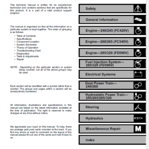 John Deere 240, 245, 260, 265, 285, 320 Lawn Garden Tractors Service Manual