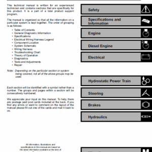 John Deere 425, 445 and 455 Lawn and Garden Tractors Service Manual TM-1517