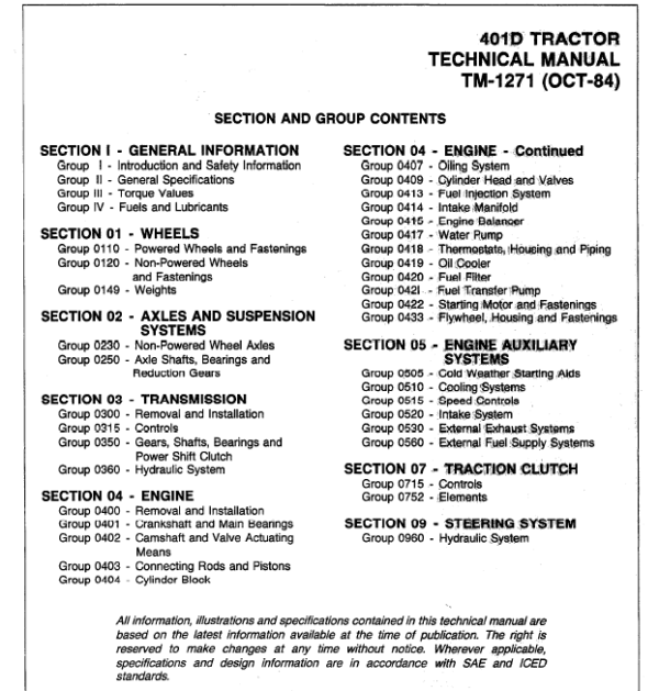 John Deere 401D Tractor Service Manual TM-1271