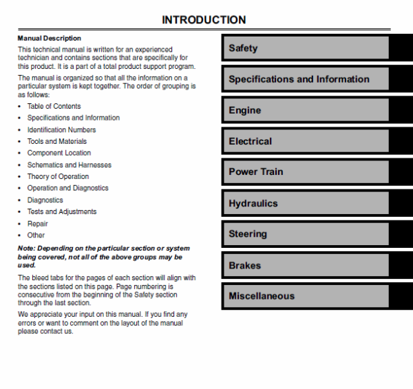 John Deere 2210 Compact Utility Tractors Service Manual TM-2074