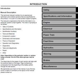 John Deere 4105 Compact Utility Tractors Service Manual TM-102419