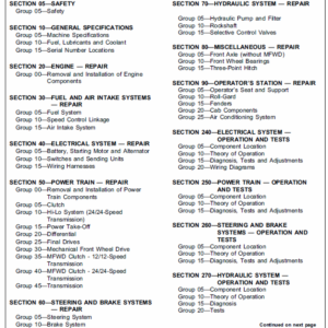 John Deere 5300N, 5400N, 5500N Tractors Service Manual