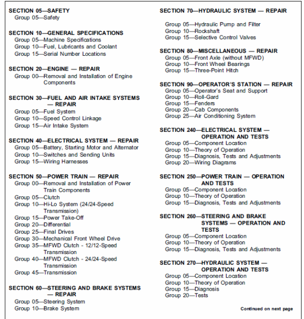 John Deere 5300N, 5400N, 5500N Tractors Service Manual