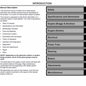 John Deere SST15, SST16, SST18 Lawn Tractor Service Manual TM-1908