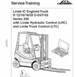 Linde Type 350 LPG Forklift Truck: H12, H16, H18, H20  Service Manual
