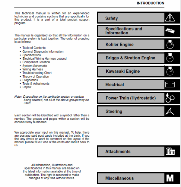 John Deere LTR155, LTR166, LTR180 Lawn Tractors Service Manual TM-1768