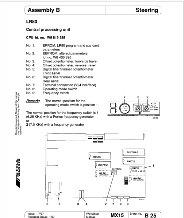 Still MX15 Order Picker Truck Workshop Repair Manual