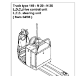 Linde N20L, N20LI, N20LX, N20V, N20VI, N20, N25 Pallet Trucks Series 149 Repair Service Manual