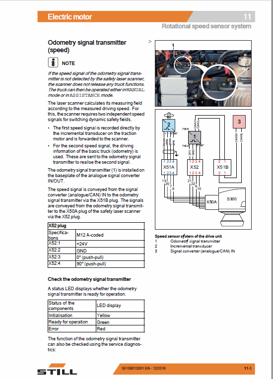 Still iGo neo CX20 Workshop Schematics Repair Manual