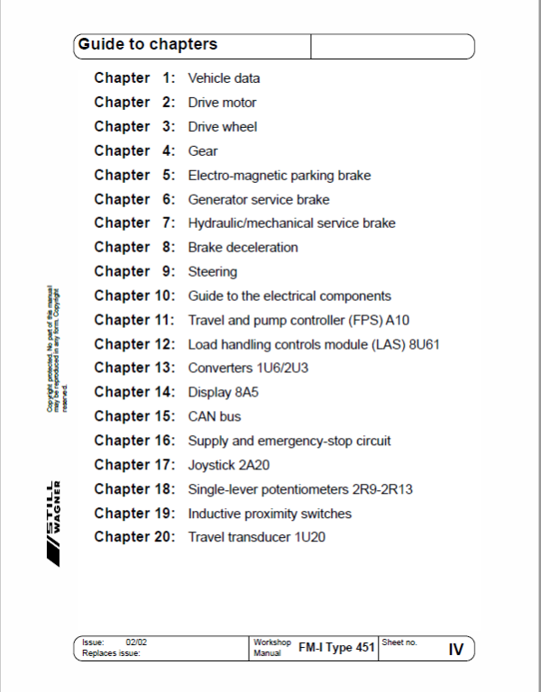 Still FM-I Type 451 Reach Truck Workshop Repair Manual