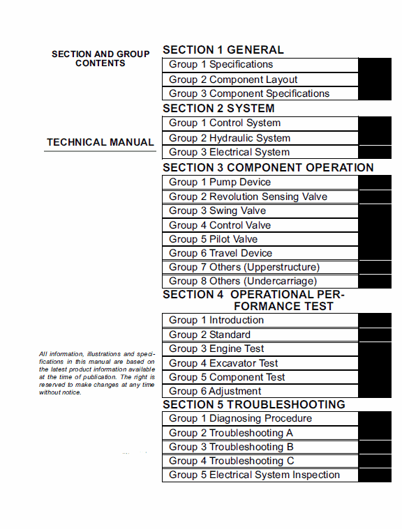 Hitachi ZX40U-3 and ZX50U-3 Excavator Service Manual