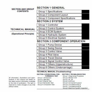 Hitachi ZX110-3, ZX120-3, ZX135US-3 Excavator Service Manual