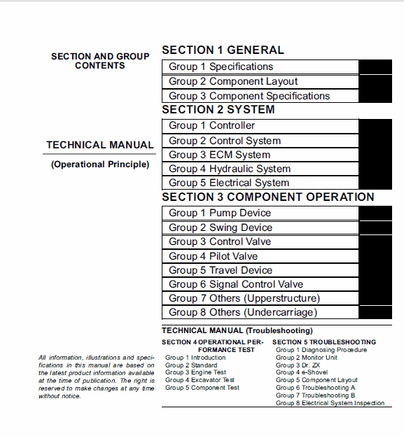 Hitachi ZX110-3, ZX120-3, ZX135US-3 Excavator Service Manual