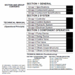 Hitachi ZX85USBLC-3 Excavator Service Manual