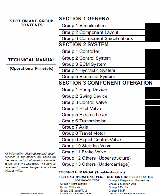 Hitachi ZX170W-3 and ZX190W-3 Excavator Service Manual