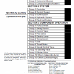 Hitachi ZAXIS ZX210W-3 and ZX220W-3 Excavator Service Manual