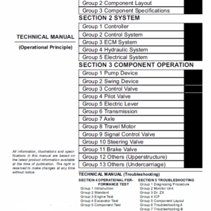 Hitachi ZAXIS ZX210W-3 and ZX220W-3 Excavator Service Manual