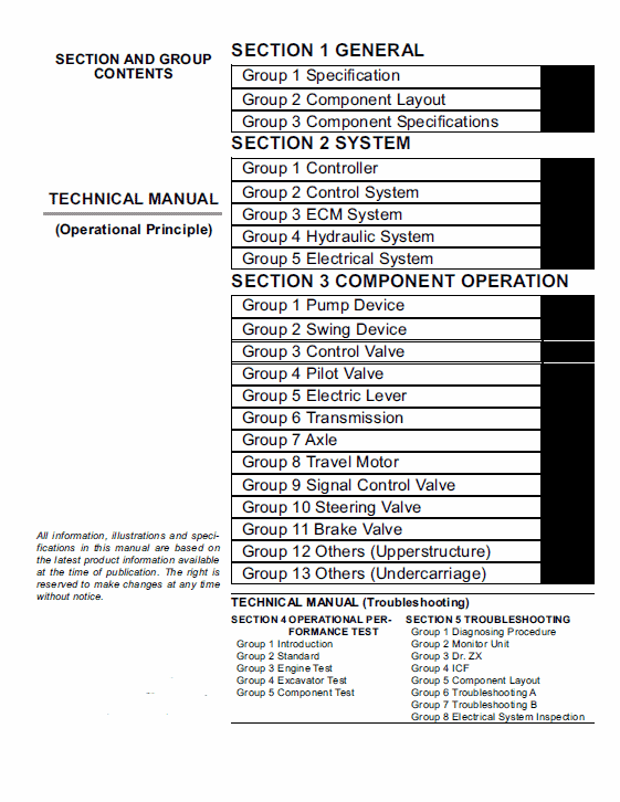 Hitachi ZAXIS ZX210W-3 and ZX220W-3 Excavator Service Manual