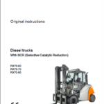 Still Electric Forklift Truck RX70: RX70-60, RX70-70, RX70-80 Repair Manual