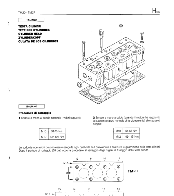 OM PIMESPO FIAT – D15, D18, D20, D23, G15, G18, G20, G23? Engine Repair Manual