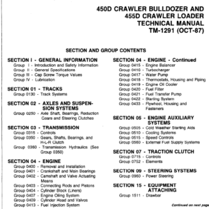 John Deere 450D, 455D Crawler Bulldozer Loader Service Manual