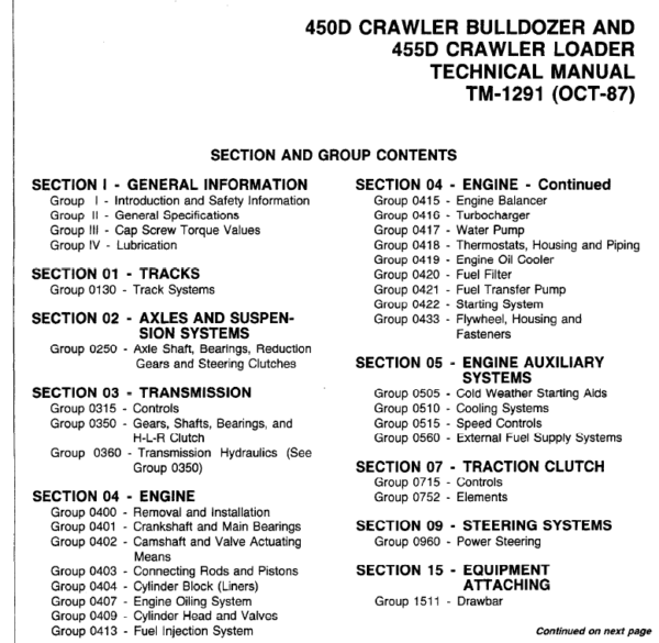 John Deere 450D, 455D Crawler Bulldozer Loader Service Manual