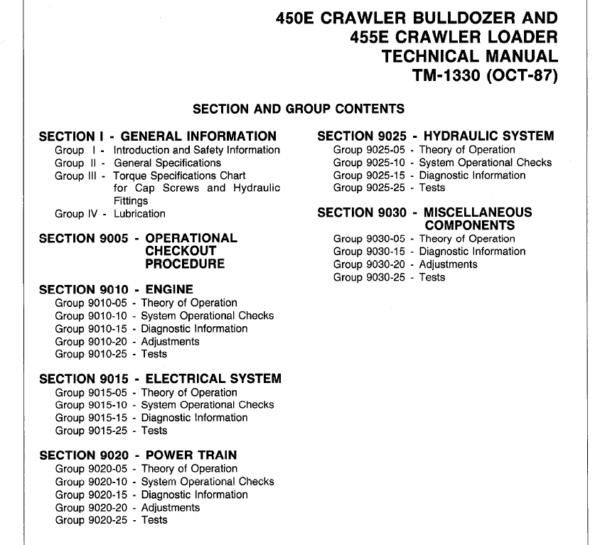 John Deere 450E, 455E Crawler Bulldozer Loader Service Manual