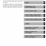 John Deere 220 Diesel Engines Service Manual CTM3