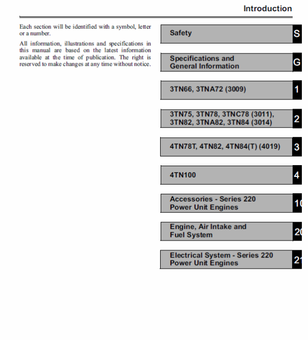 John Deere 220 Diesel Engines Service Manual CTM3